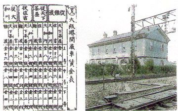大阪堺間汽車賃金表・旧長浜駅舎